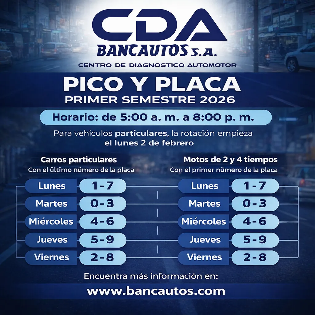 Rotación del pico y placa en el area metropolitana del vallde aburrá para el año 2026